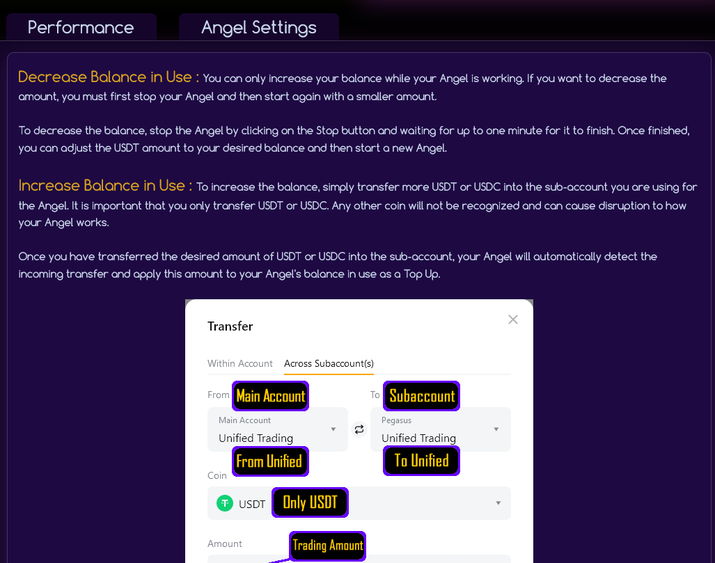 Angel Dashboard Example